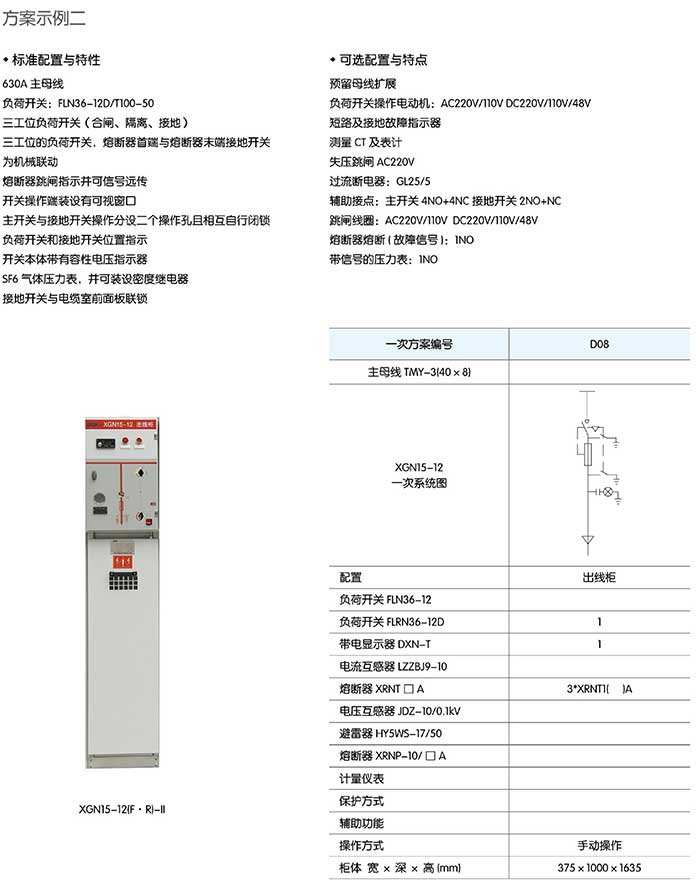 高壓環(huán)網柜解決方案