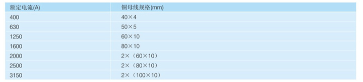 成套開(kāi)關(guān)設(shè)備技術(shù)參數(shù)